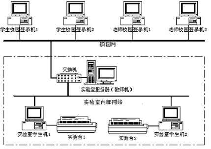 늙C늚⼼g(sh)b(W(wng)j(lu))